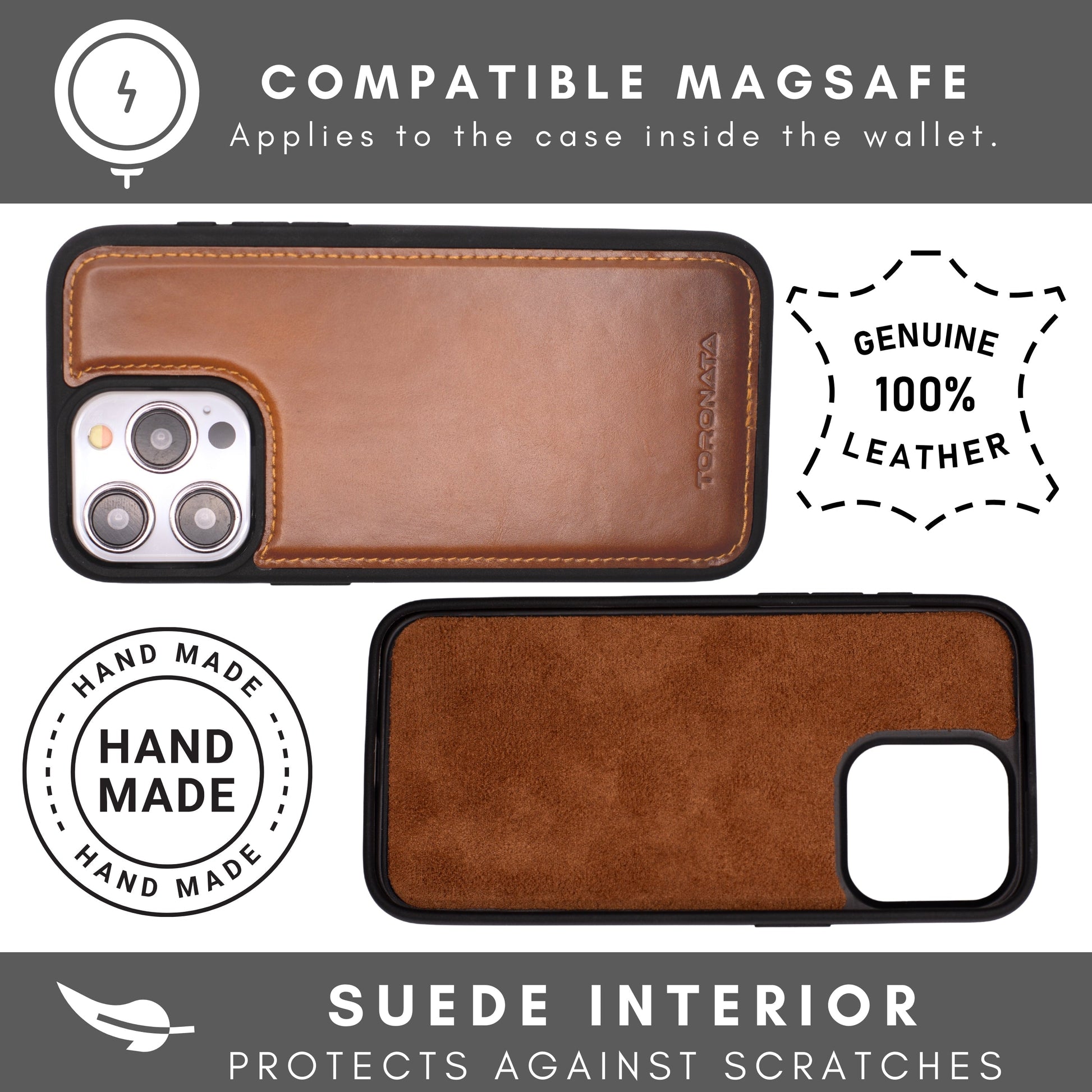 Vegas iPhone 15 Wallet Case | MagSafe-3